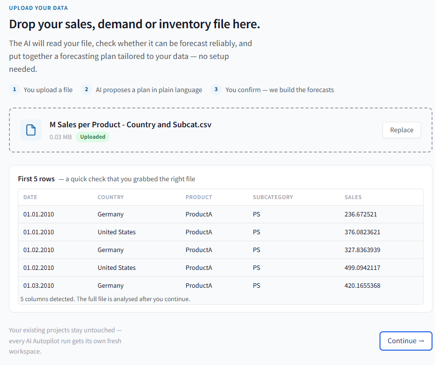 Upload your data set